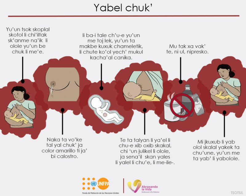 Yabel chuk’