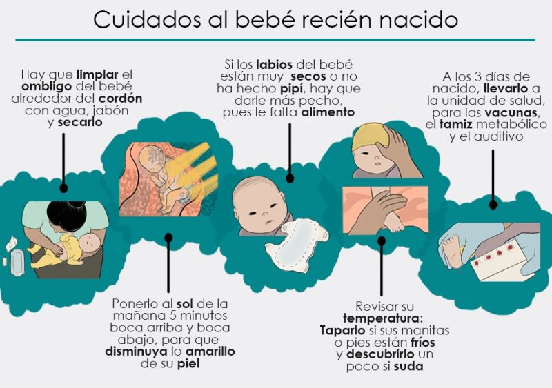 Cuidados al bebé recién nacido